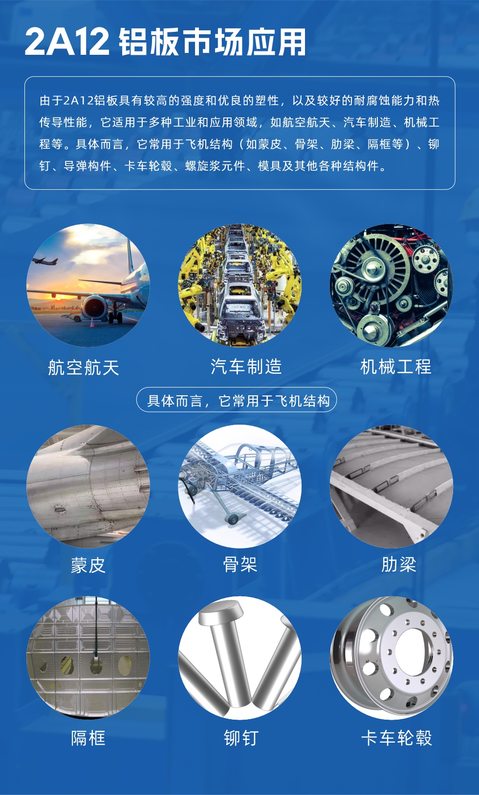 2A12鋁板產(chǎn)品用途
由于2A12鋁板具有較高的強(qiáng)度和優(yōu)良的塑性,以及較好的耐腐蝕能力和熱傳導(dǎo)性能,它適用于多種工業(yè)和應(yīng)用領(lǐng)域,如航空航天、汽車制造、機(jī)械工程等。具體而言,它常用于飛機(jī)結(jié)構(gòu)(如蒙皮、骨架、肋梁、隔框等)、鉚釘、導(dǎo)彈構(gòu)件、卡車輪轂、螺旋漿元件、模具及其他各種結(jié)構(gòu)件。