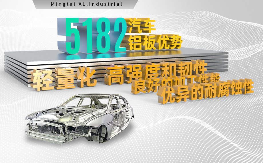 5182汽車鋁板_汽車內(nèi)襯板用鋁_沖壓件用5182/O鋁卷生產(chǎn)廠家_汽車零部件用5182鋁合金 5182-o鋁板 提供樣品 5182汽車鋁板_汽車內(nèi)襯板用鋁_沖壓件用5182/O鋁卷生產(chǎn)廠家_汽車零部件用5182鋁合金 5182-o鋁板 提供樣品