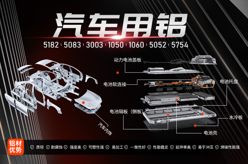 車用鋁制儲氣筒_鋁合金儲氣筒用5083鋁板_質(zhì)量輕_耐腐蝕 車用鋁制儲氣筒_鋁合金儲氣筒用5083鋁板_質(zhì)量輕_耐腐蝕
