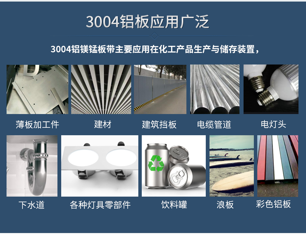 3004鋁板應(yīng)用廣泛
  3004鋁鎂錳板帶主要應(yīng)用在化工產(chǎn)品生產(chǎn)與儲(chǔ)存裝置,薄板加工件,建材、建筑擋板,電纜管道,下水道,各種燈具零部件、飲料罐、浪板、建材、彩色鋁板、電燈頭。