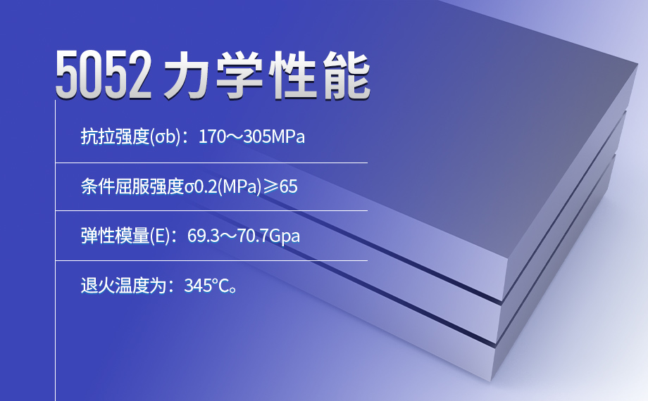 方艙蒙皮料_廂體料用5052-h32鋁合金板_超寬鋁板廠家直銷-價格優(yōu)惠 方艙蒙皮料_廂體料用5052-h32鋁合金板_超寬鋁板廠家直銷-價格優(yōu)惠