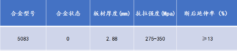 鋁合金儲氣罐_鋁儲氣筒用5083鋁板廠家_價格 鋁合金儲氣罐_鋁儲氣筒用5083鋁板廠家_價格