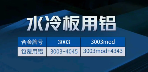 汽車水冷板用復合板_鋁釬焊復合材料3003+4045鋁板耐腐蝕_散熱性能優 汽車水冷板用復合板_鋁釬焊復合材料3003+4045鋁板耐腐蝕_散熱性能優